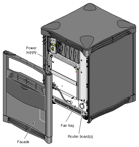 Figure 1-12 Front View of Origin2000 Chassis, Front Facade Removed