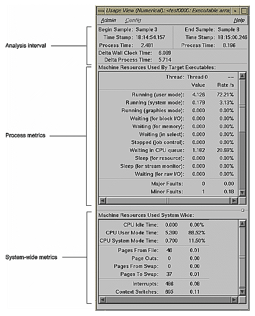 Figure 1-4 Typical Textual Usage View