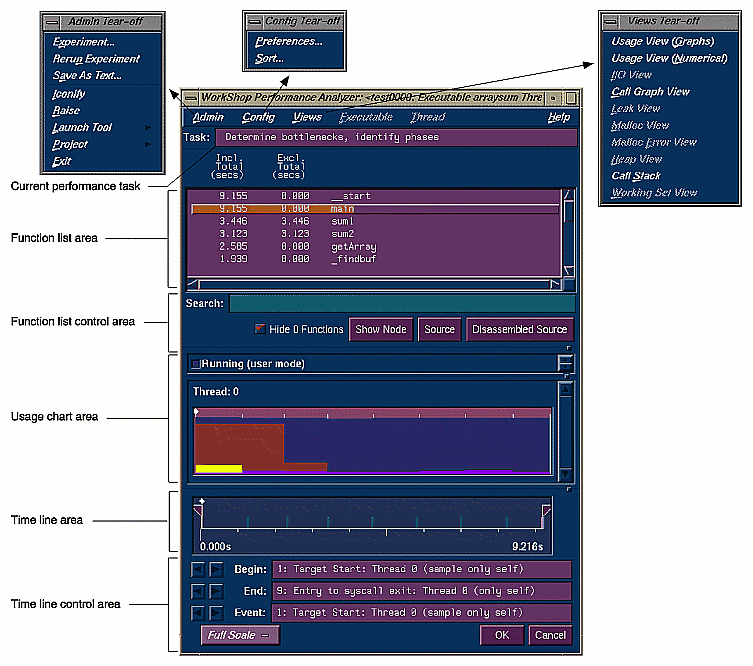 Figure 4-4 Performance Analyzer Main Window with Menus