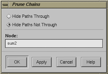 Figure 4-21  Prune Chains Dialog Box
