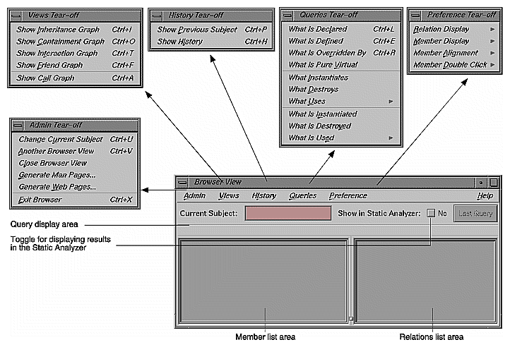 Figure 7-2 Browser View Features