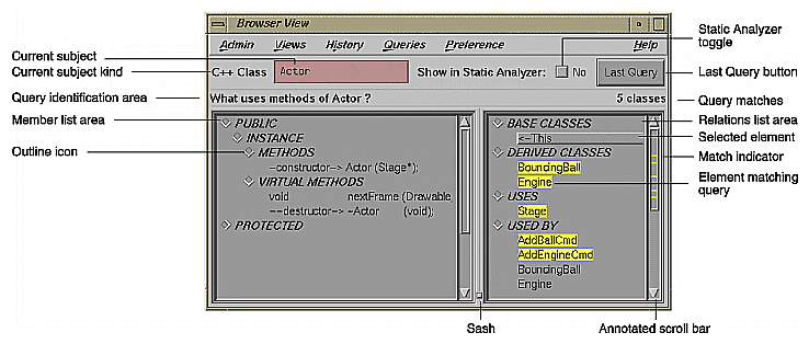 Figure 10-2 Browser View Window Elements