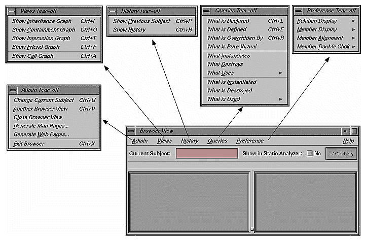 Figure 10-6 Browser View Menu Bar With Menus Displayed
