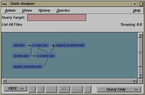 Figure 9-2 File Dependency View Example