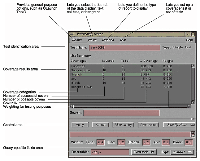 Figure 13 Major Areas of the Main Tester Window