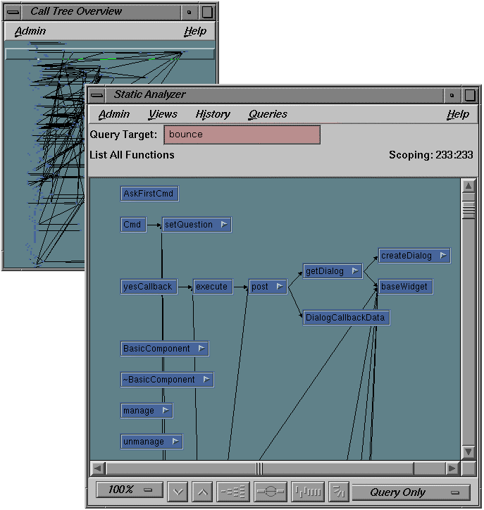 Figure A-4 Overview Window with Resulting Graph