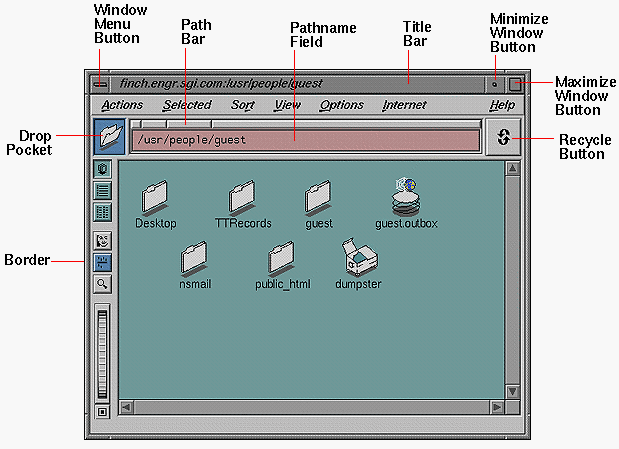 An Icon View Window with Common Fixtures Labeled