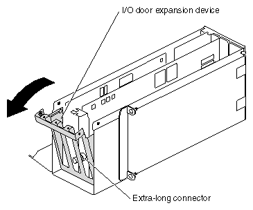 Figure 4-38 Opening the I/O Door