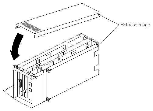 Figure 4-18 Placing the Door on the PCI Module