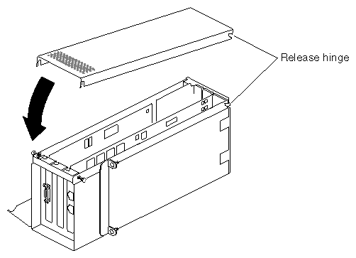 Figure 4-34 Reinstalling the PCI Module Door