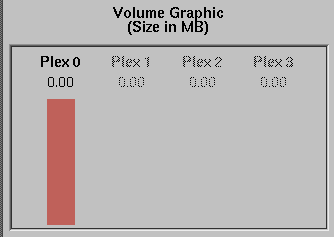 Figure 4-8 xlvm Create Volume Dialog Graphic