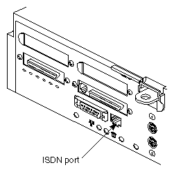 Figure 3-6 Connecting an ISDN Cable to the Challenge S Server