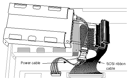 Figure 9-21 Disconnecting the Power and SCSI Cables From the Floptical Drive