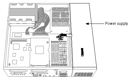 Figure 9-28 Locating the Power Supply