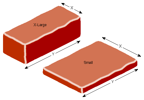 Figure 2-11 Framebuffer and Pixel Depth 