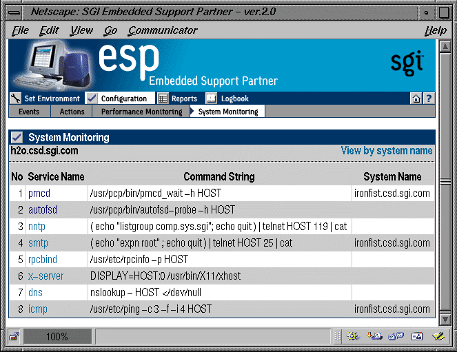 Figure 4-45 System Monitoring Window (System Group Manager Mode)