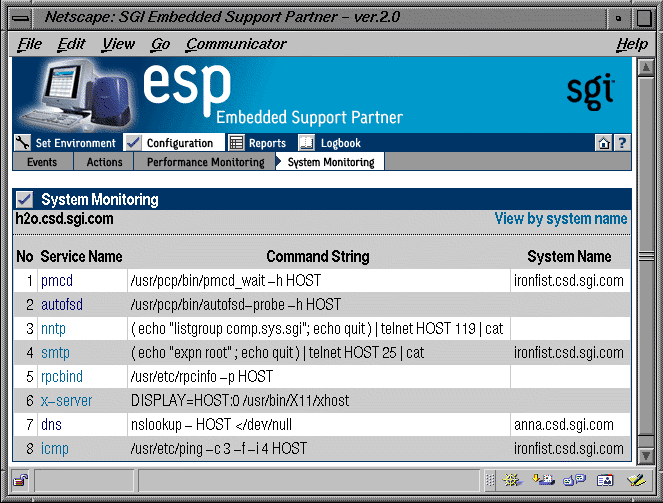 Figure 4-48 Updated System Monitoring Window (System Group Manager Mode)