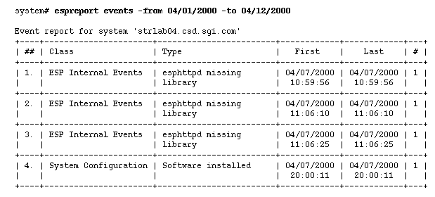 Figure 5-3 Example Report (Command Line Interface)