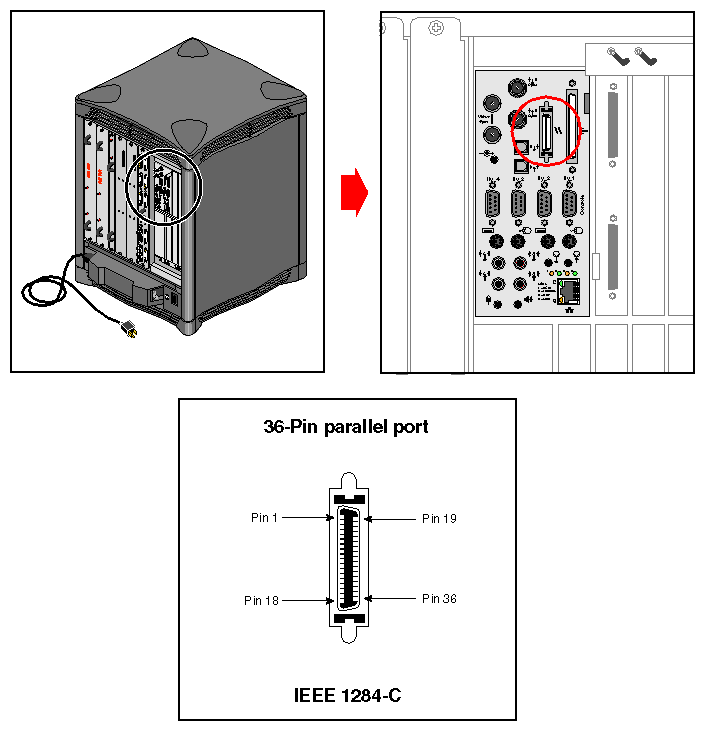 Figure 4-10 Parallel Printer Port Location