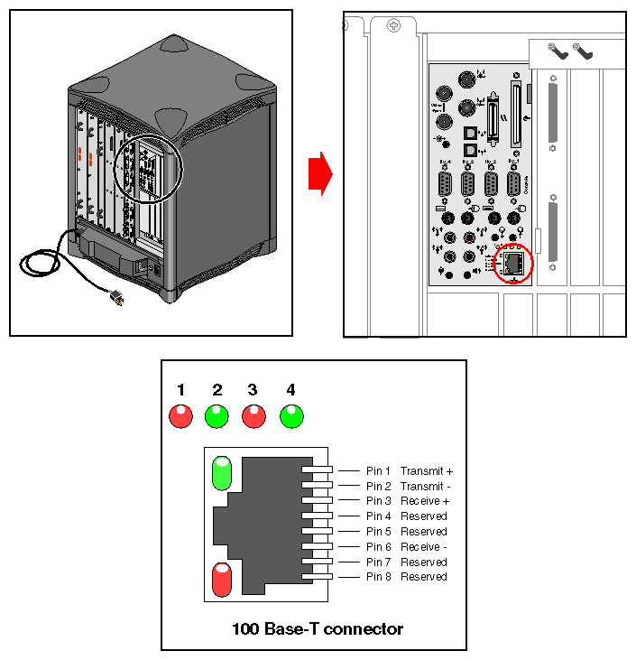 Figure 4-9 10/100 Base-T Ethernet Connector