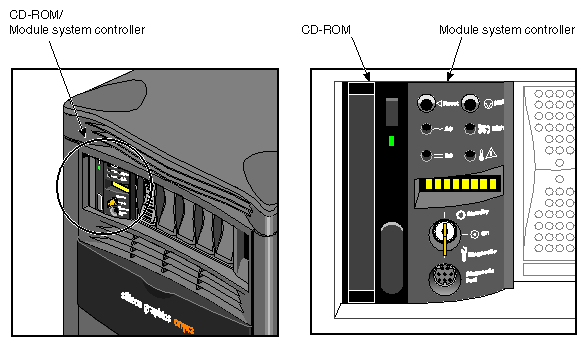 Figure 2-4 CD-ROM and MSC