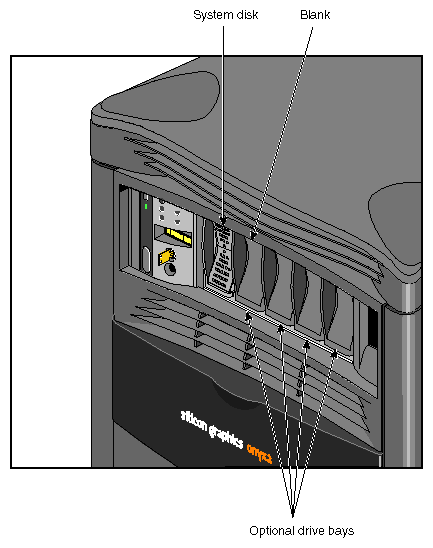 Figure 2-5 System Disk and Optional Drive Bays