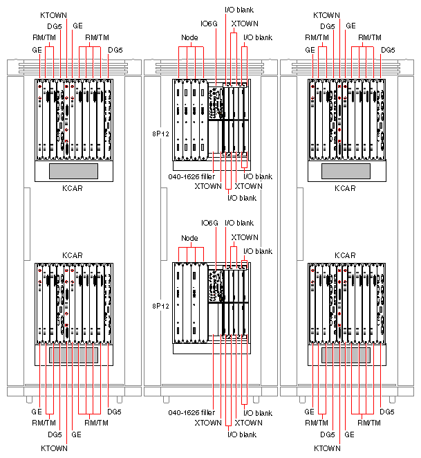 Figure 1-8 RealityMonster Multirack 16P/8-Pipe Configuration Example