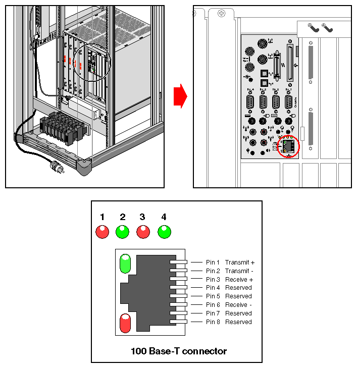 Figure 3-14 10/100-Base-T Ethernet Connector