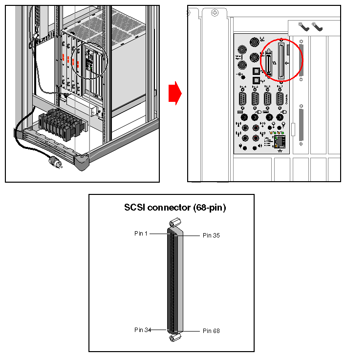 Figure 3-22 68-Pin Single-Ended SCSI Connector