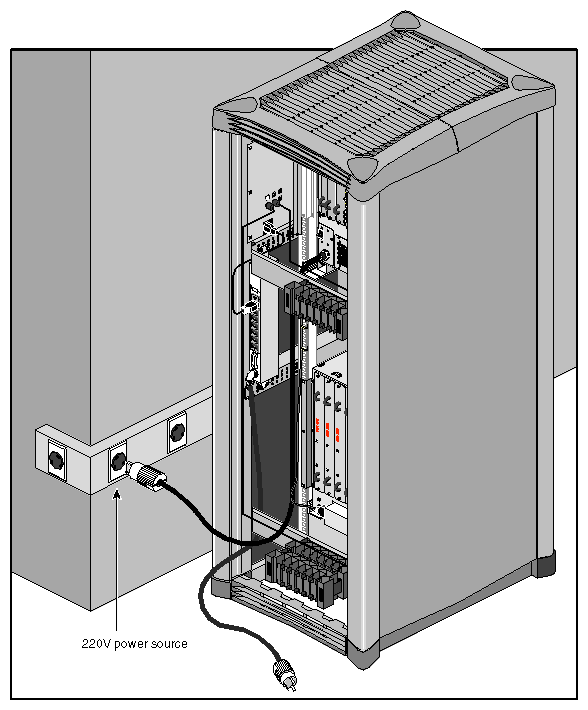 Figure 4-2 Connecting a Graphics Module Power Cable
