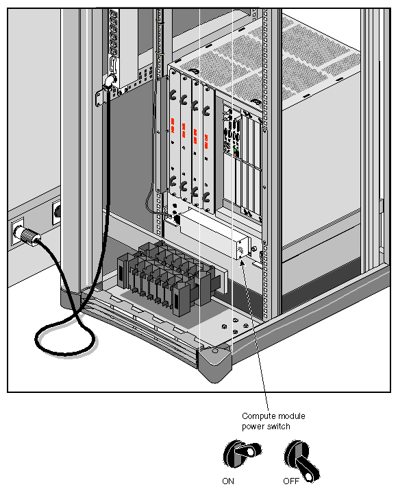 Figure 4-6 Powering On a Processor Compute Module