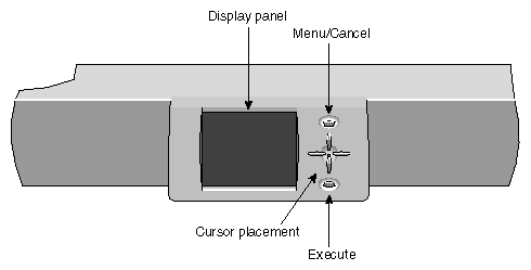 Figure 6-1 MMSC Display and Controls
