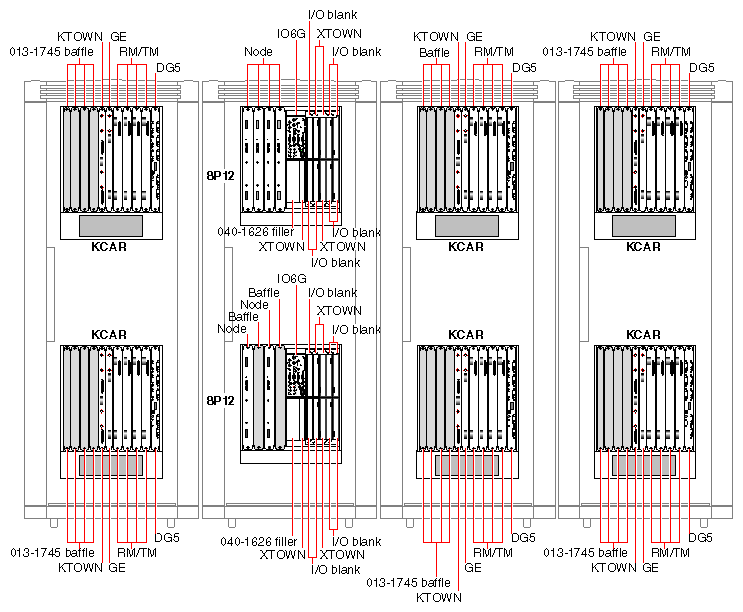 Figure 1-9 Onyx2 Four-Rack System (6 Pipes With 4 RMs Per Pipe) Configuration Example