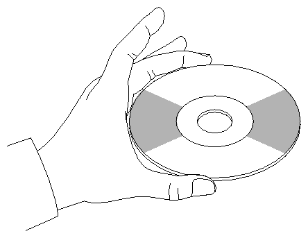 Figure B-2 Handling a Compact Disc