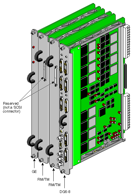 Figure 2-4 Graphics Pipes in the Module