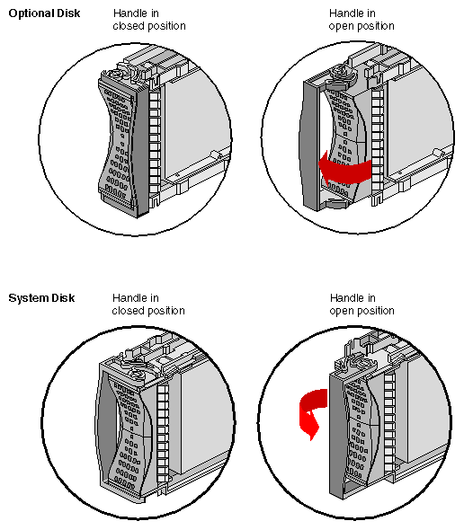 Figure 5-4 Opening the SCA Disk Drive Units 