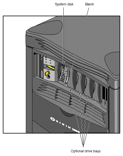Figure 2-4 The System Disk and Optional Drive Bays