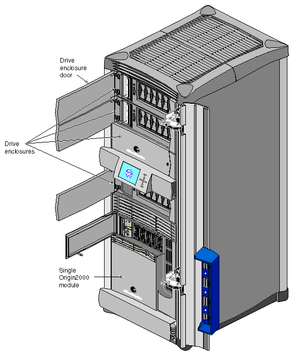 Figure 4-3 Single Origin2000 Module in a Rack with Four Origin Vault Drive Boxes
