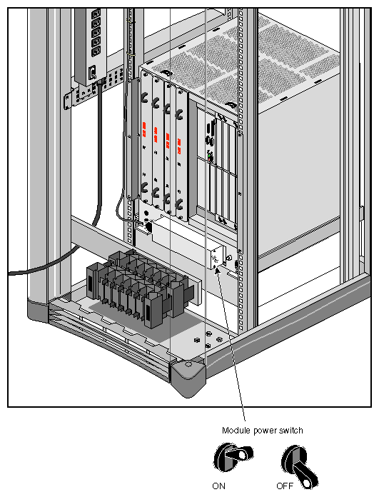 Figure 6-3 Powering Off a Rackmount Module