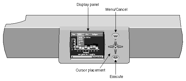 Figure 2-5 MMSC Display (for Entire Rack)