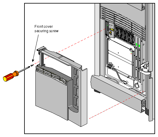 Figure 6-11 Removing the Facade from a System Module