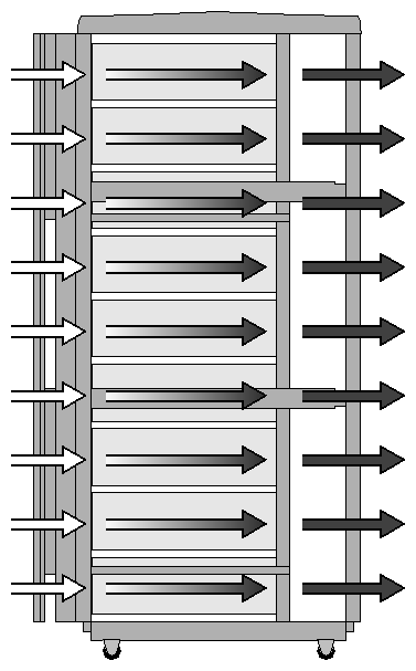 Origin Peripherals Rack-Chassis Airflow (Shown With the Maximum of Nine Origin200 or Origin Vault Units)