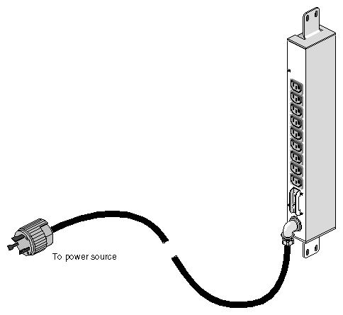 Origin200 and Origin Vault Rack Power Cable, 250VAC, 30A (U.S., Canada, and Japan)