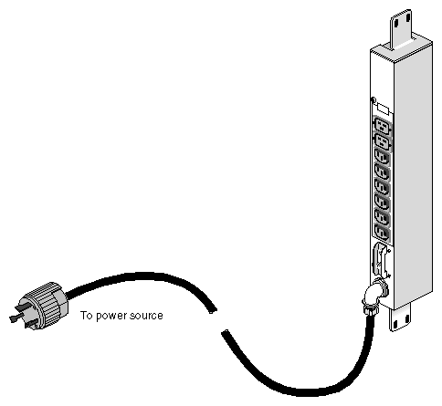 SGI 2000-Series and Onyx2 Rack Power Cable, 250VAC, 30A (U.S., Canada, and Japan)