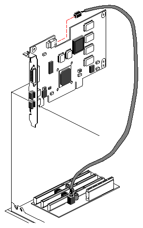Figure 2-5 Attaching a Feature Connector Cable to the PCI Board