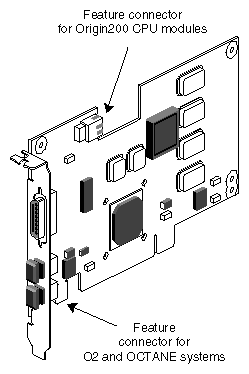 Figure 2-3 Example PCI Board With Feature Connectors