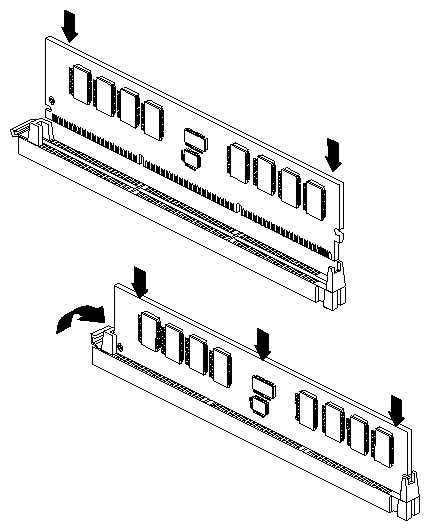 Figure 3-3 Installing a DIMM