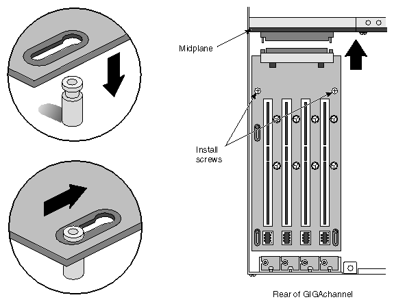 Figure 5-33 Replacing the PCI Backplane