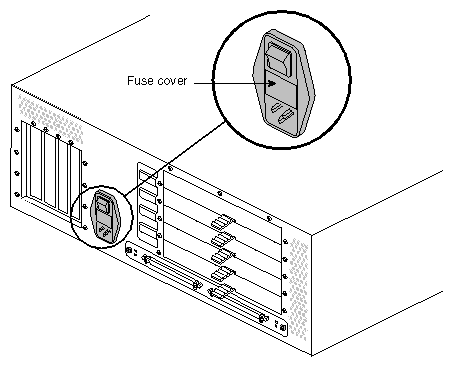 Figure 5-43 Location of the Fuse Cover in the GIGAchannel Expansion Chassis