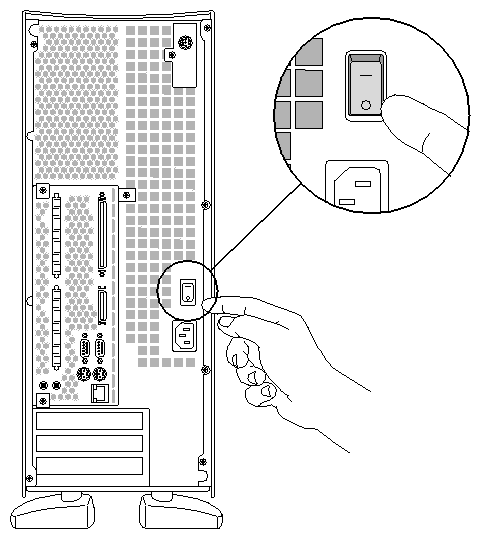Figure 4-5 Turning Off the Master Power Switch
